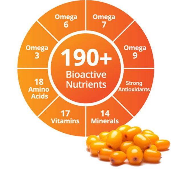 Sea buckthorn nutrients