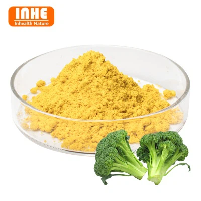 How does Sulforaphane Powder affect the microbiome?