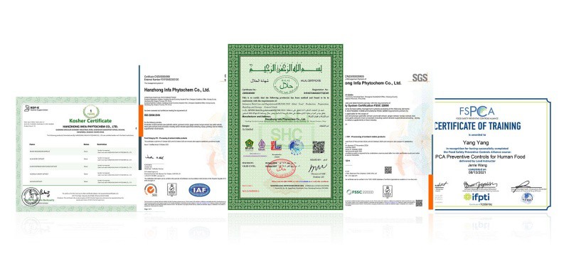 Our Certificates Our Certificates